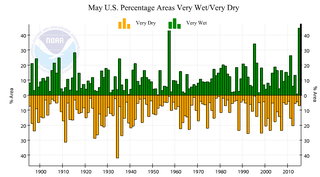 Illustration for article titled The United States Just Recorded Its Wettest Month. Ever.